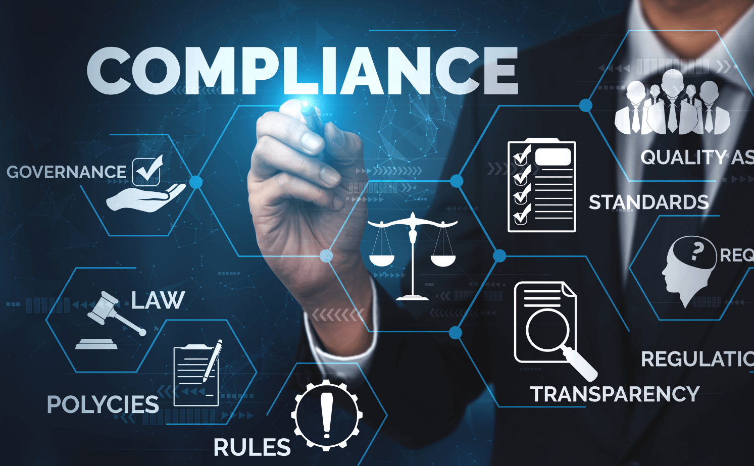 Regulatory Considerations and Compliance