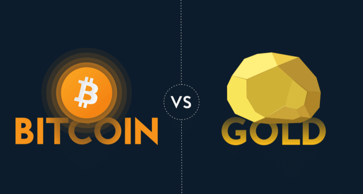 The macro transmission: from gold strength to Bitcoin flows