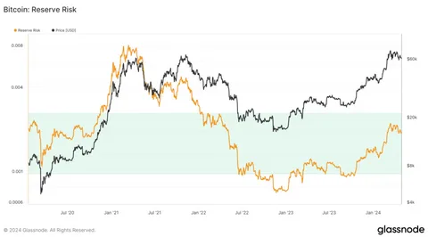 Bitcoin-Buying Firms Face Stock Indexes Exclusion Risk Bitcoin-Buying Firms Face Stock Indexes Exclusion Risk